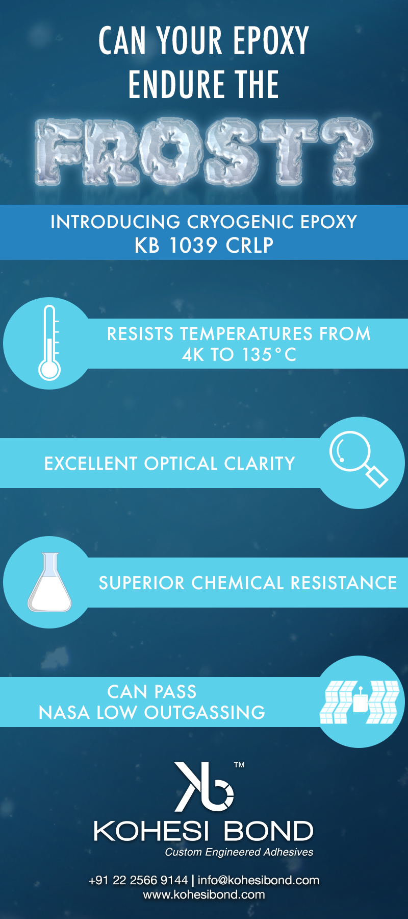 Can Your Epoxy Endure The Frost
